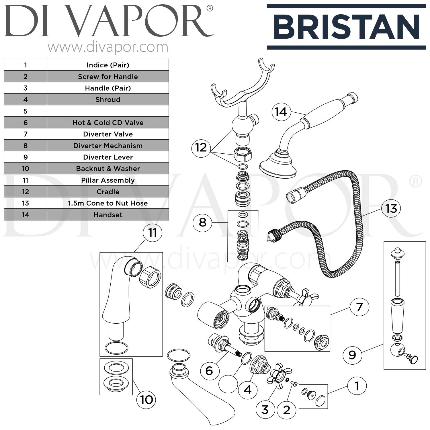 Bristan N BSM G CD 1901 Bath Shower Mixer Gold Spare Parts